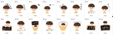 微信吃瓜的表情包的意思是,揭秘微信吃瓜表情包背后的趣味与内涵